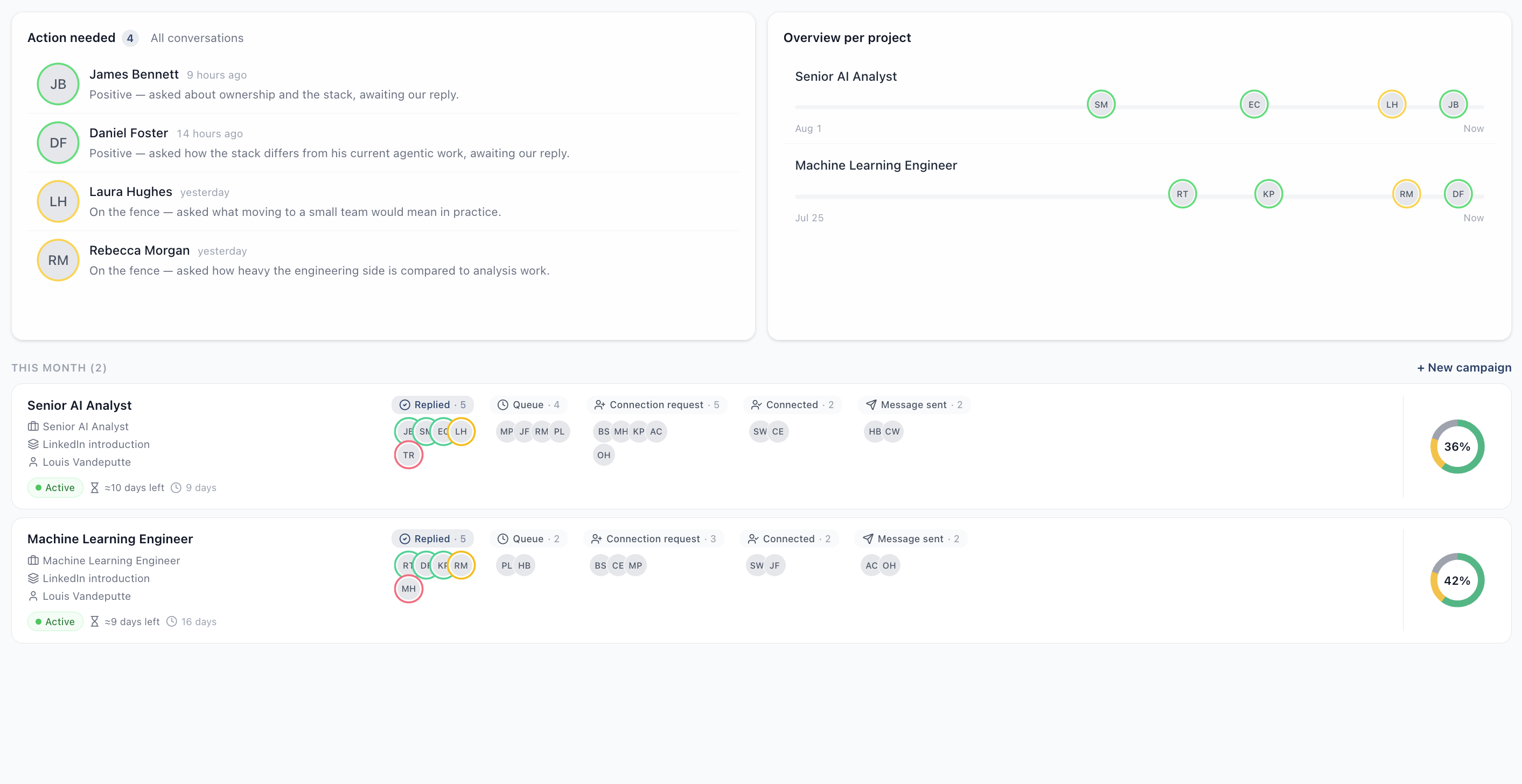 Reach your top list with one-click campaigns.