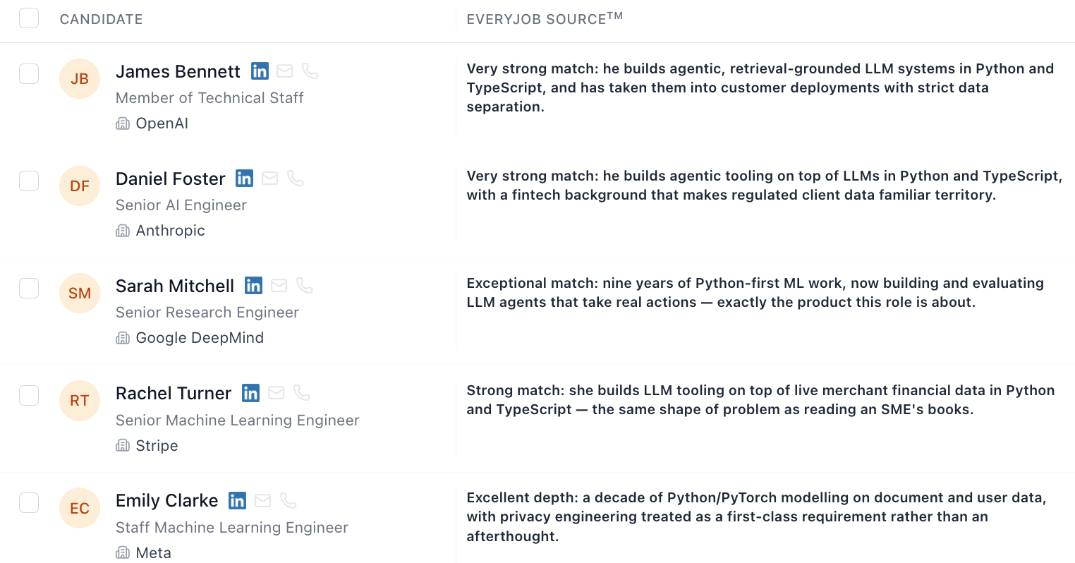 Everyjob Match™